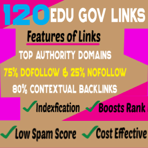 120 Manual Edu Links 80% Contextual 75% DoFollow