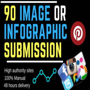 INFOGRAPHIC Submission 90 image Backlinks Powerful