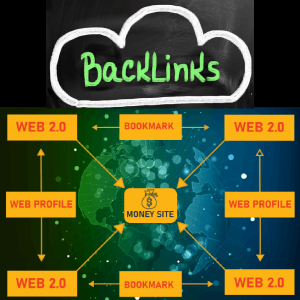 Buy Back Links: Web 2.0 | Bookmarks | Profiles – Link Wheel