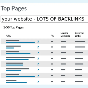 Buy Power Dofollow Backlinks Online – Every Type of Link