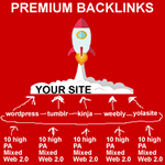 Premium Quality Web 2.0 Backlinks RANK BLAST to hit Google TOP SPOT for $50