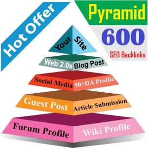 Pyramid High Authority Link building