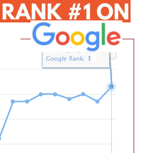 Less Than 3 Weeks – Google Keyword Ranking Boost