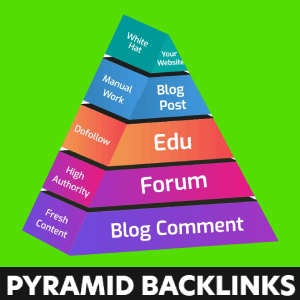 Rank-UP Rankers Paradise DoFollow Link Pyramid